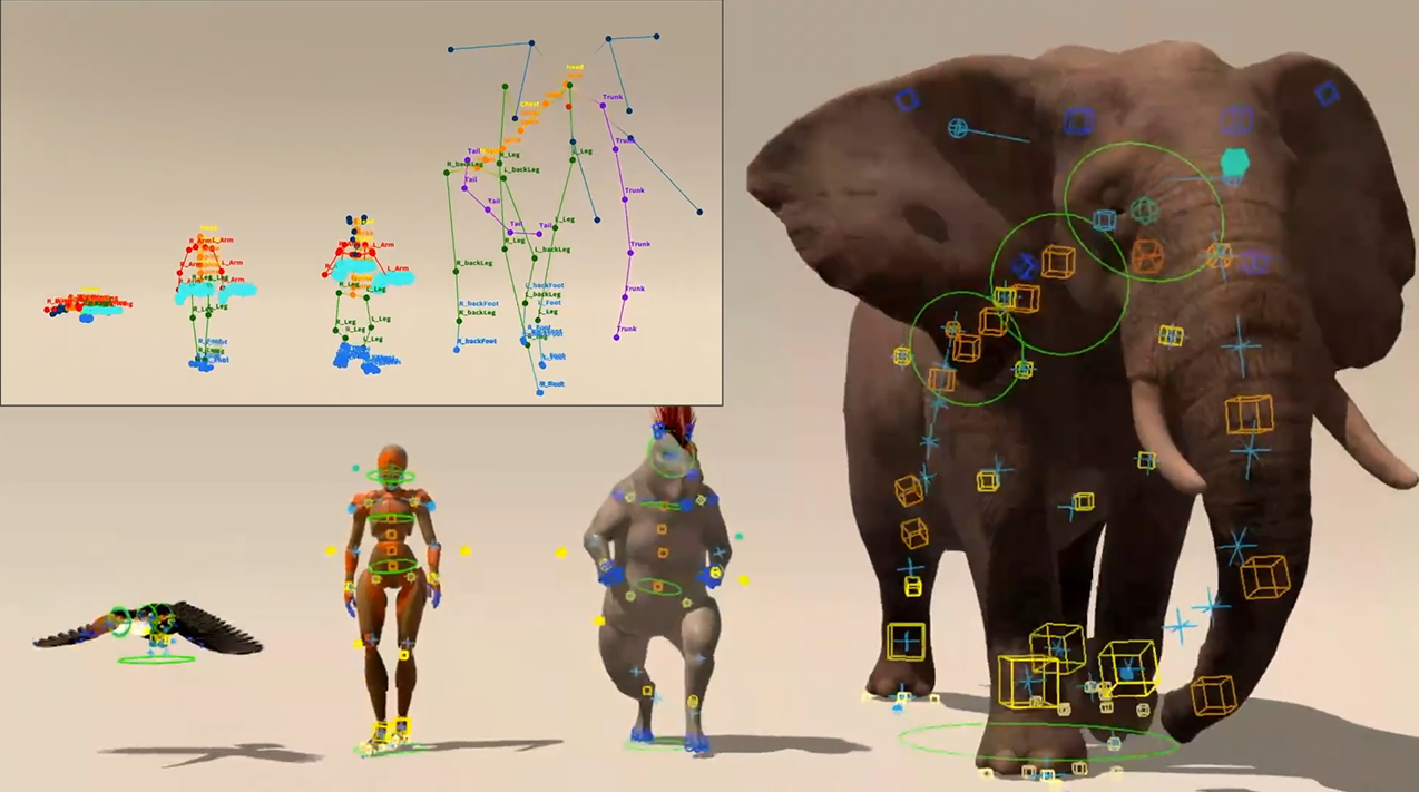 Rigging avec Houdini : Faites Passer vos Animations 3D au Niveau Supérieur